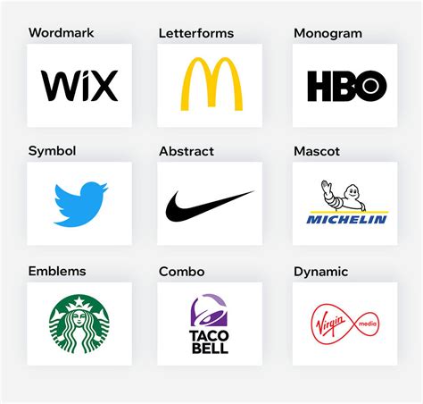 The 9 Types Of Logos And How To Use Them In The Design Turbologo ...