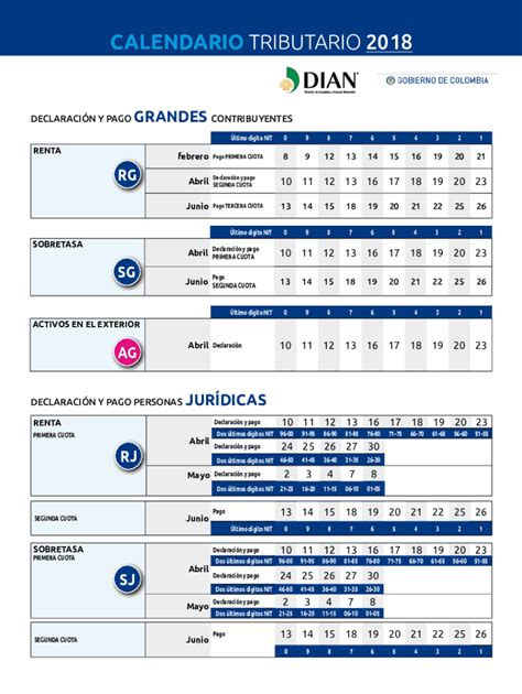 Fillable Online Portal SATCalendario Tributario - Guatemala Fax Email ...