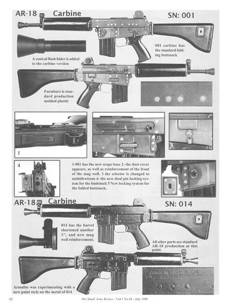 First AR-18 Carbine | Military guns, Guns tactical, Resurface