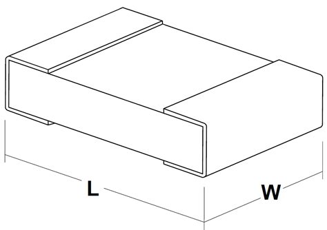 Online Calculator .:. Coplanar Waveguide