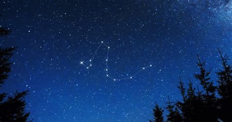 Draco Constellation - Facts & Features - The Planets