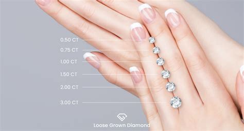 Diamond Carat Comparison: A Visual Guide To Different Carats - Loose ...