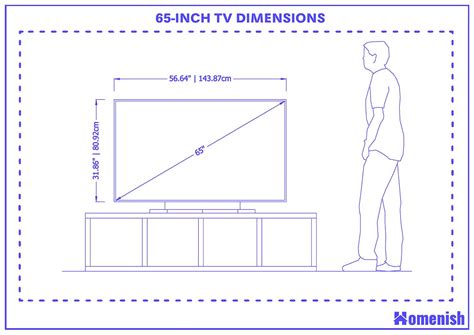 Guide to 65 Inch TV Dimensions (with 3 Drawings) - Homenish