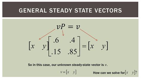 steady state matrix calculator