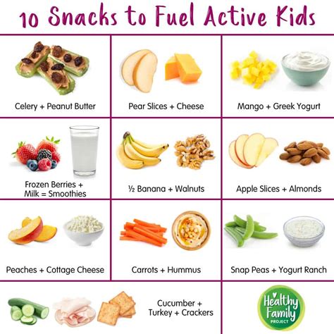 10 Healthy Snacks to Fuel Active Kids | Healthy Family Project