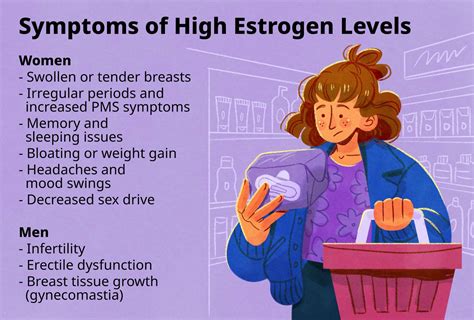 What Happens When A Woman Takes Estrogen: Unveiling The Effects