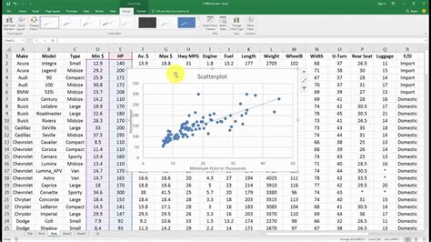 Scatter Plot Excel