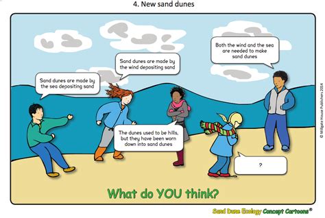 Concept Cartoons: a new resource for Sand dunes