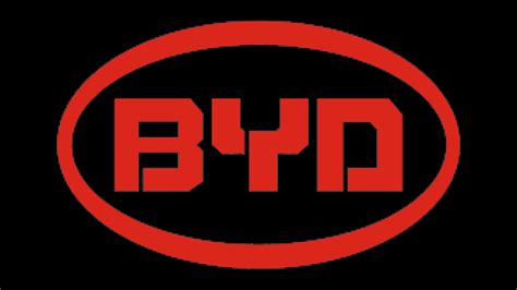 BYD Logo, HD Png, Meaning, Information | Carlogos.org