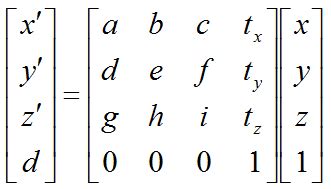 Engineering Math | ShareTechnote