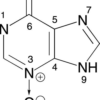 Hypoxanthine-3-N-oxide, with standard purine numbering scheme shown ...