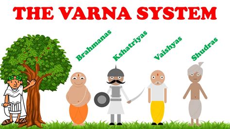 Actually starting the Varna System - YouTube