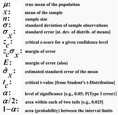 Different symbols of statistics | Statistics math, Statistics notes, Ap ...