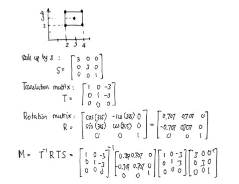 calculus - Why is there an additional translation matrix? - Mathematics ...