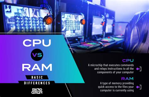 CPU vs. RAM: Understanding the Differences