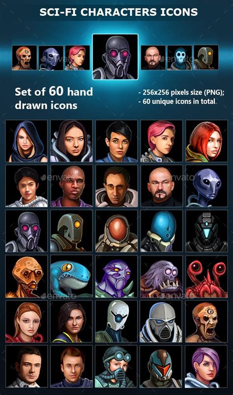 Collection of 60 Hand-Drawn Sci-Fi Character Avatar Icons