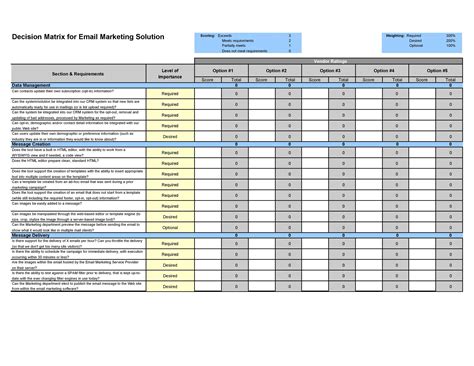 Go No Decision Matrix Excel Process Flows In Template | Template Excel ...