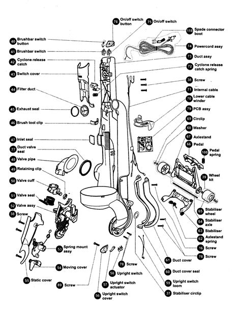 Dyson Dc15 Parts Diagram | Diagram