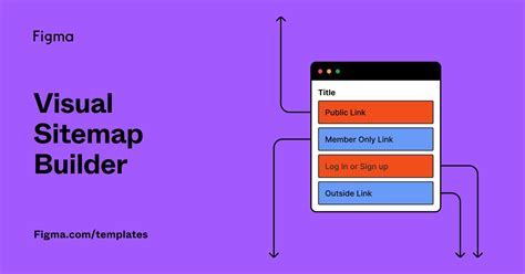 Free Sitemap Generator | Online Template | Figma