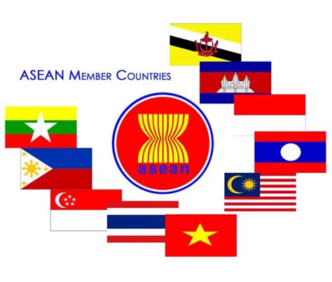 Apa itu ASEAN? Berikut Sejarah ASEAN Lengkap Beserta Tujuan dan Prinsip ...