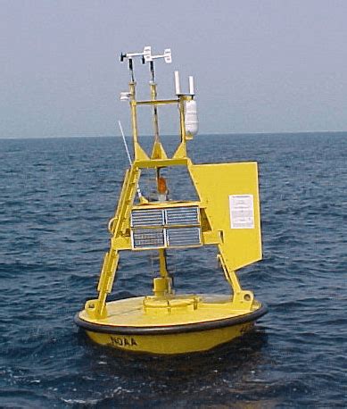 Oceanographic Instruments Selection Guide: Types, Features ...