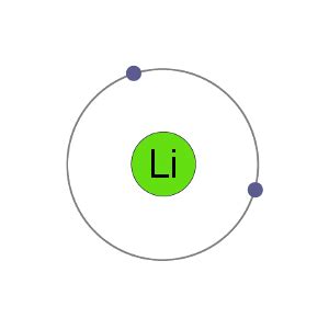 Definition of ion - Chemistry Dictionary