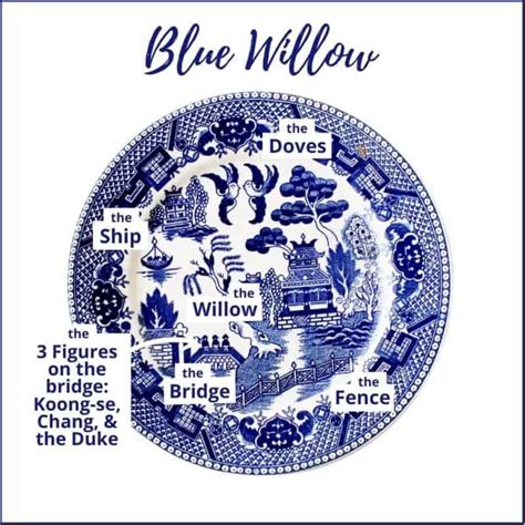 A Guide to Collecting Vintage Blue Willow China [History & Values ...