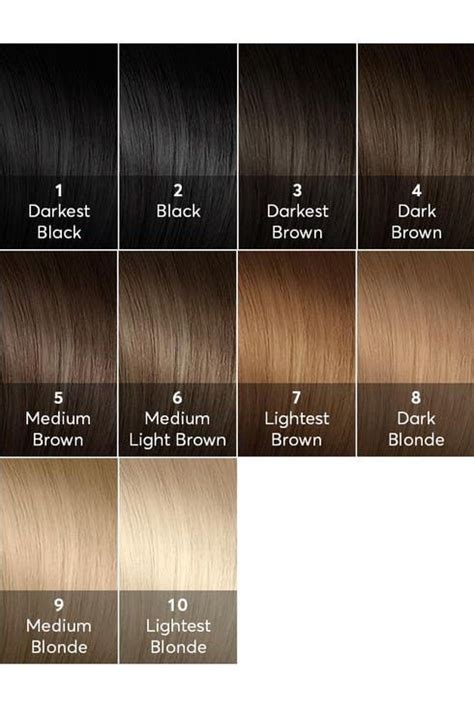 A Hair Color Chart to Get Glamorous Results at Home in 2022 | Brown ...