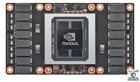 NVIDIA Tesla P100 For PCIe-Based Servers Overview - Tech ARP