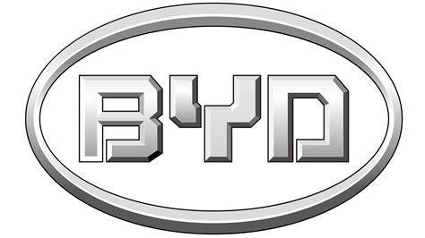 BYD Logo, Zeichen, Geschichte | Automarken-Logos.com in 2020 ...