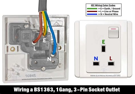 3 Pin Wall Socket Wiring Diagram - Gohandmade