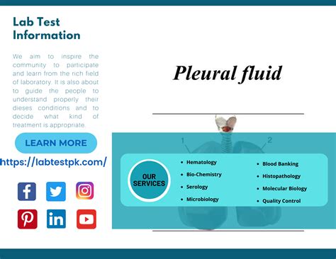 Pleural Fluid Analysis