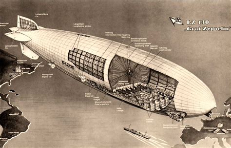 Pin by Istvan Sass on Inspiration | Zeppelin, Zeppelin airship, Airship