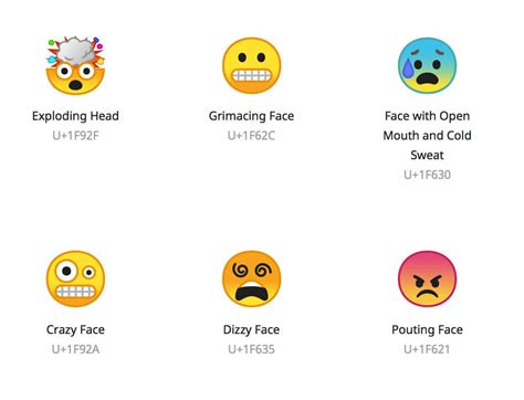 Noto Color Emoji - Font List entries - Typography.Guru