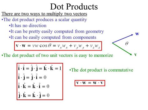 Dot Product of Two Vectors - CallieqoDuke