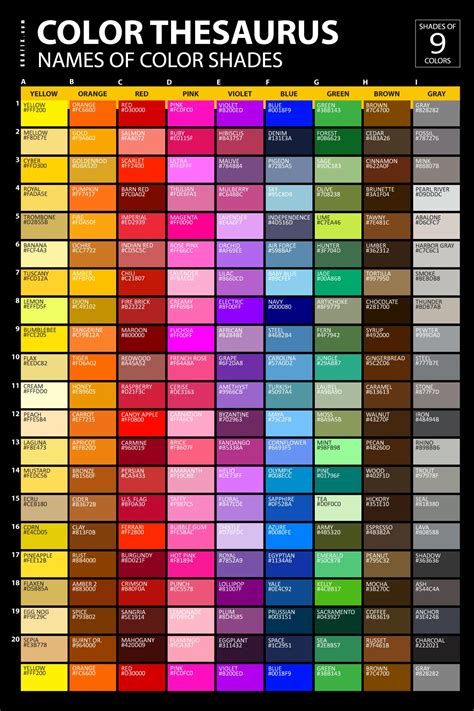 Color Names and Shades Poster – graf1x.com