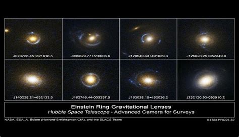 Discovery sheds new light on famed Einstein Ring | Catch News