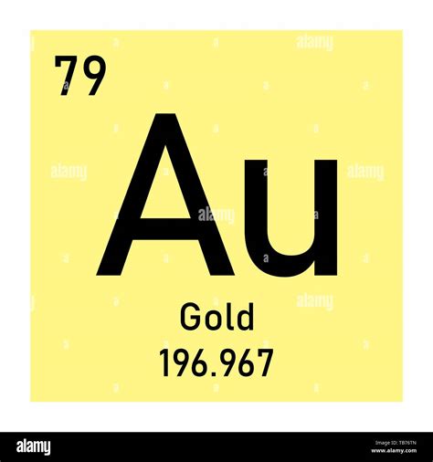 Chemical Symbol For Gold : Gold Chemical Element Symbol From The ...