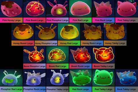 Slimes Largos | Wikia Slime Rancher | FANDOM powered by Wikia