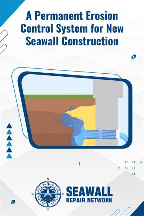 A Permanent Erosion Control System for New Seawall Construction ...