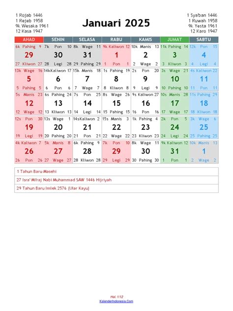 Kalender 2025 | PDF