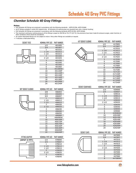 Pvc Schedule 40 Pipe Fittings