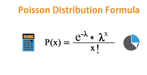 Poisson Distribution Formula | Calculator (Examples with Excel Template)