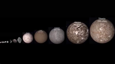 How Many Moons Does Uranus Have? | Science Facts