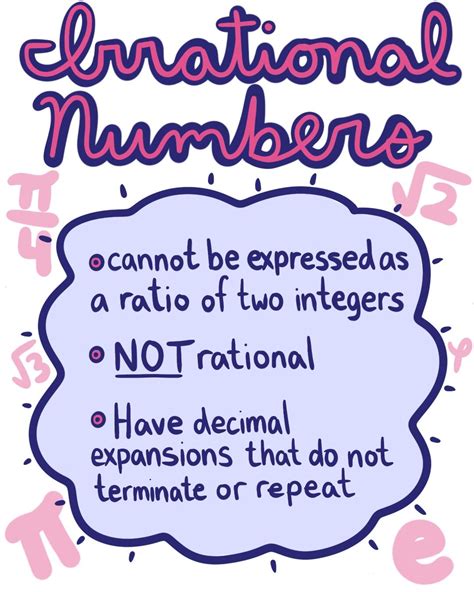 Irrational Numbers — Definition & Examples - Expii