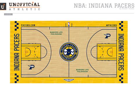 UNOFFICiAL ATHLETIC | NBA2017_pacers_court