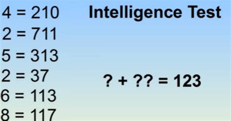 Intelligence test on Facebook proves trickier than expected