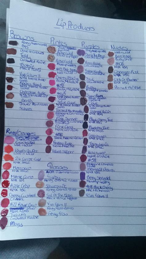 Finally swatches all 59 of my lip products...and I don't have a single ...