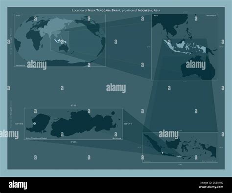 Nusa Tenggara Barat, province of Indonesia. Diagram showing the ...