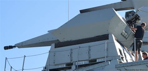 Rheinmetall Oerlikon Millennium Close-in Weapon System CIWS